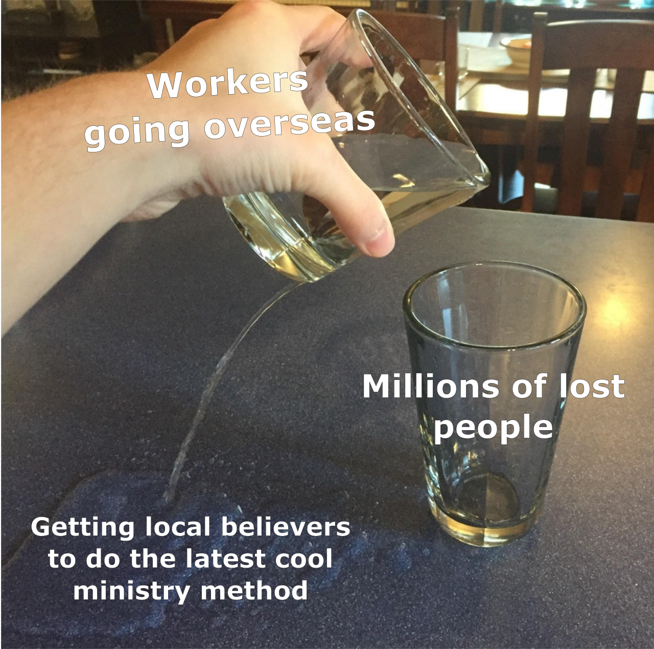 Glass Pouring Meme